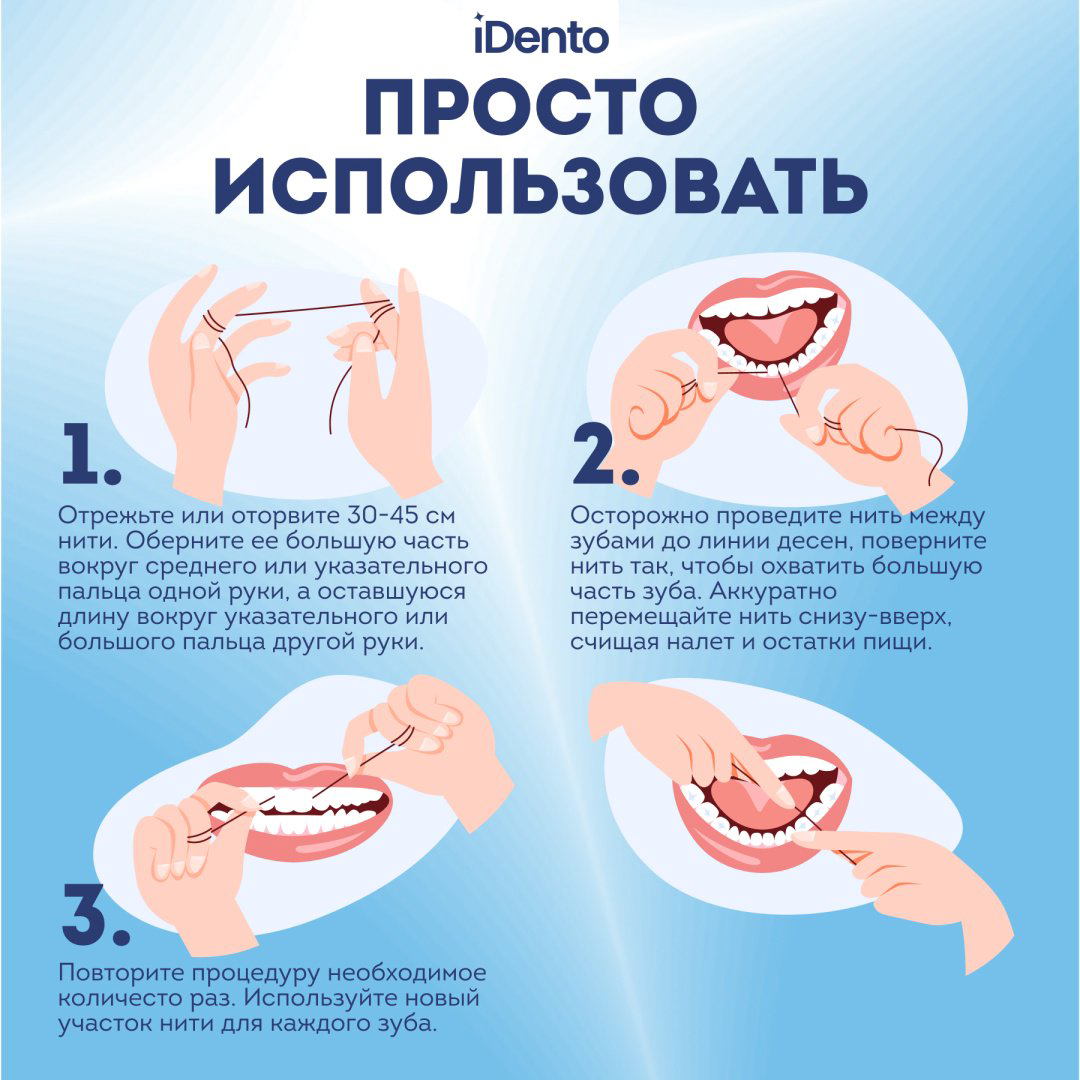 Зубная нить IDento тонкая круглая 50 м купить,NaN