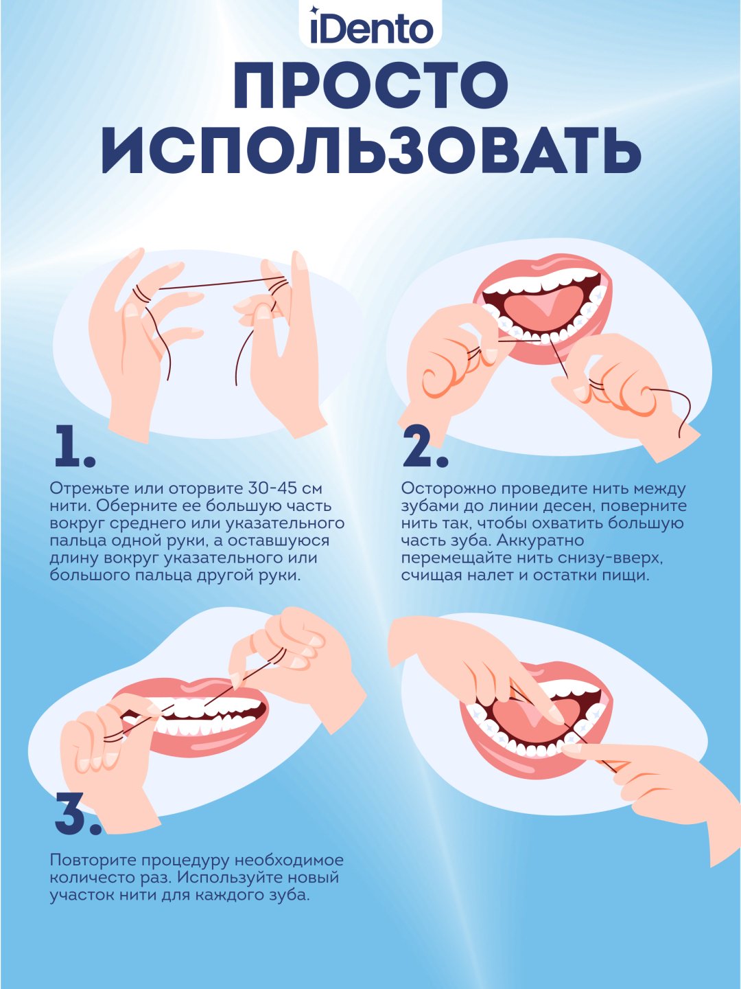 Зубная нить IDento тонкая круглая 50 м купить,NaN