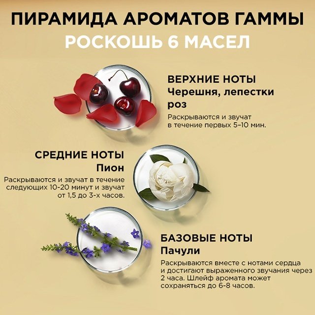 Elseve Роскошь 6 масел шампунь 400 мл купить,NaN