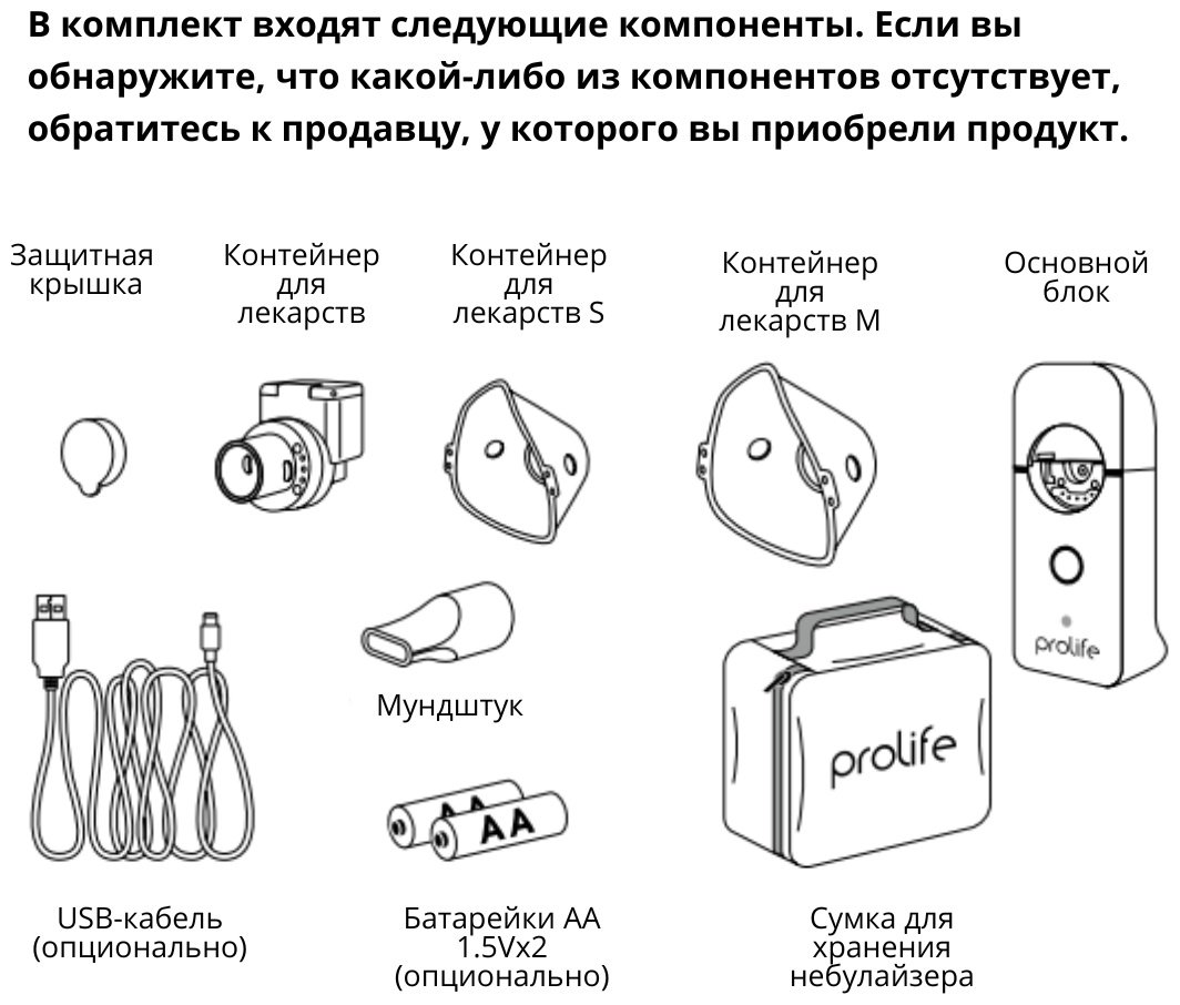 Prolife PN Mesh меш-ингалятор для всех возрастов