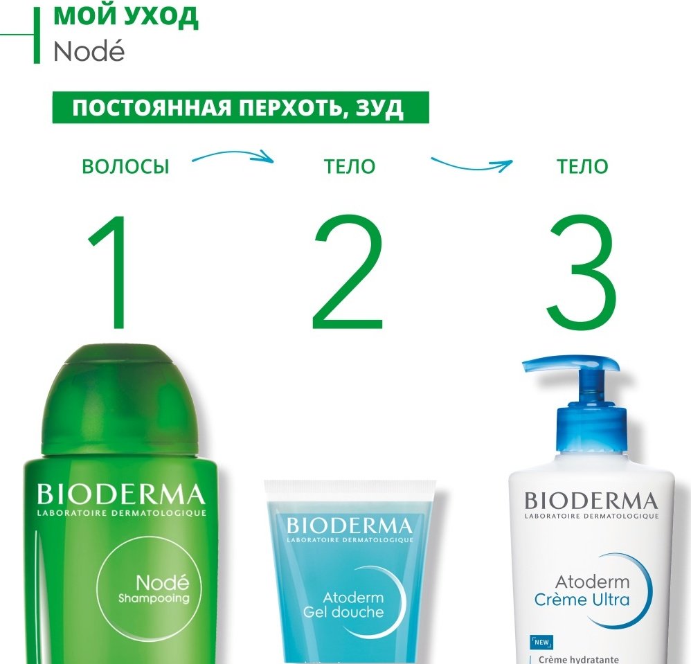 Bioderma Node Fluid шампунь 400 мл - ForteMarket Bioderma Node Fluid шампунь 400 мл купить,NaN