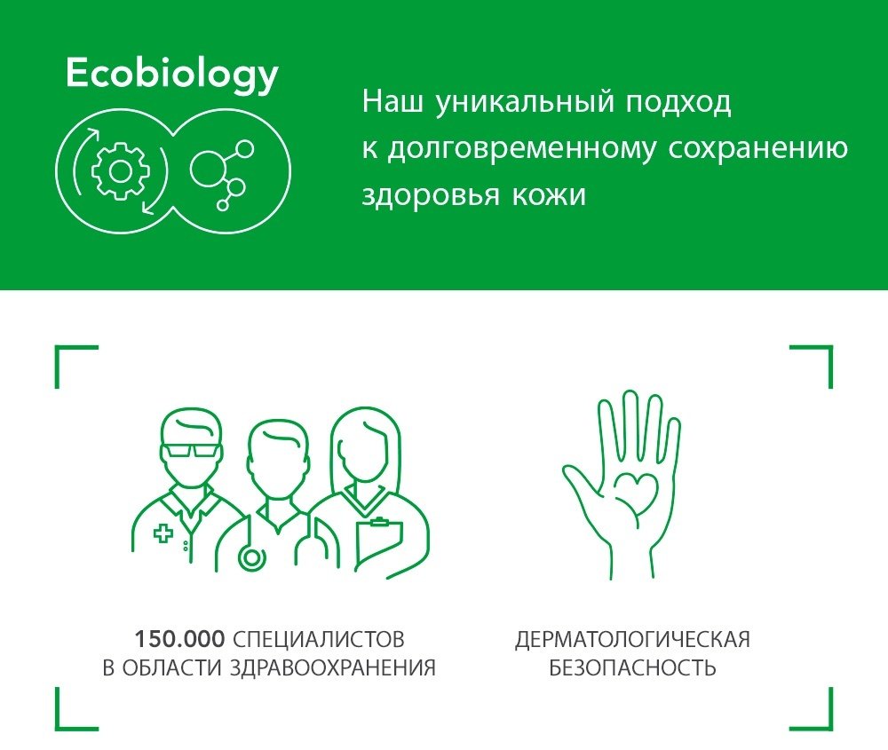 Bioderma Node Fluid шампунь 400 мл - ForteMarket Bioderma Node Fluid шампунь 400 мл купить,NaN