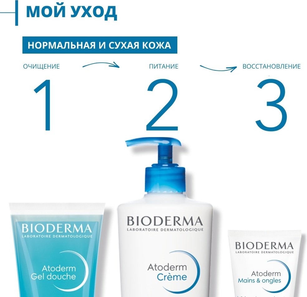 Bioderma Atoderm Ultra-Gentle гель 200 мл купить,NaN