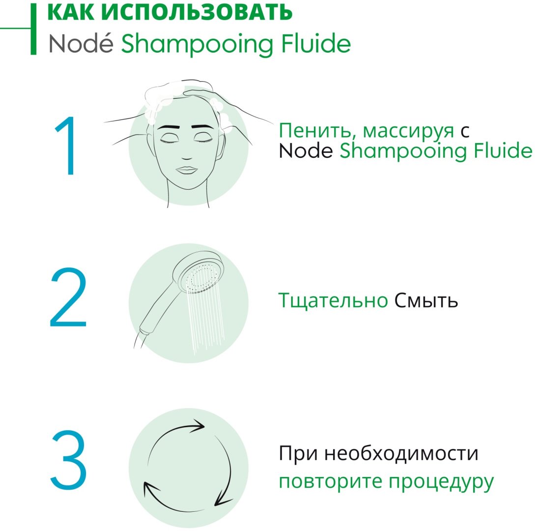 Bioderma Node Fluid шампунь 400 мл - ForteMarket Bioderma Node Fluid шампунь 400 мл купить,NaN