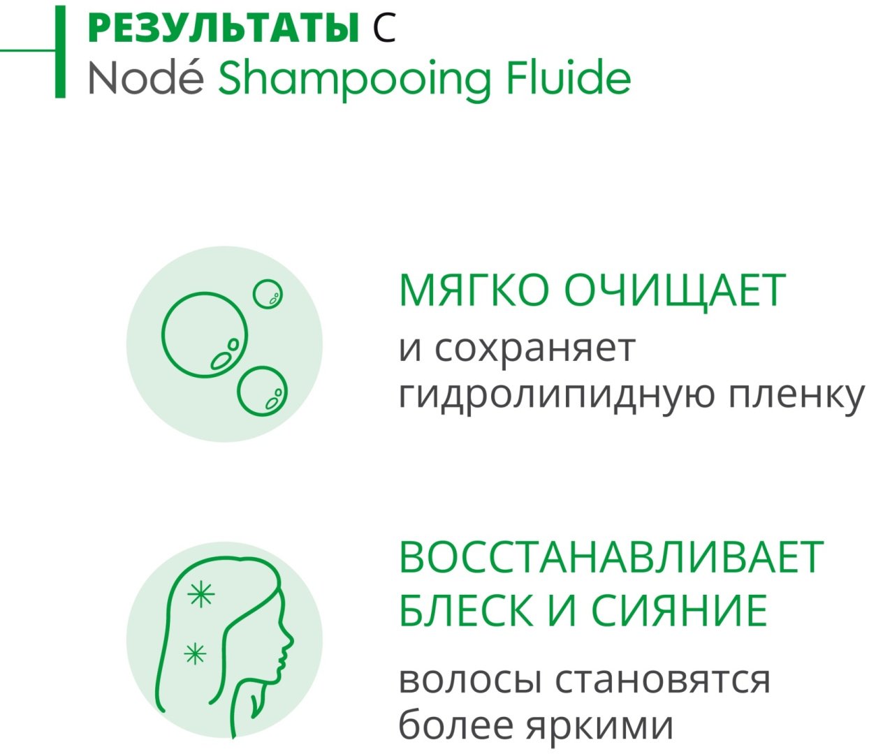 Bioderma Node Fluid шампунь 400 мл - ForteMarket Bioderma Node Fluid шампунь 400 мл купить,NaN