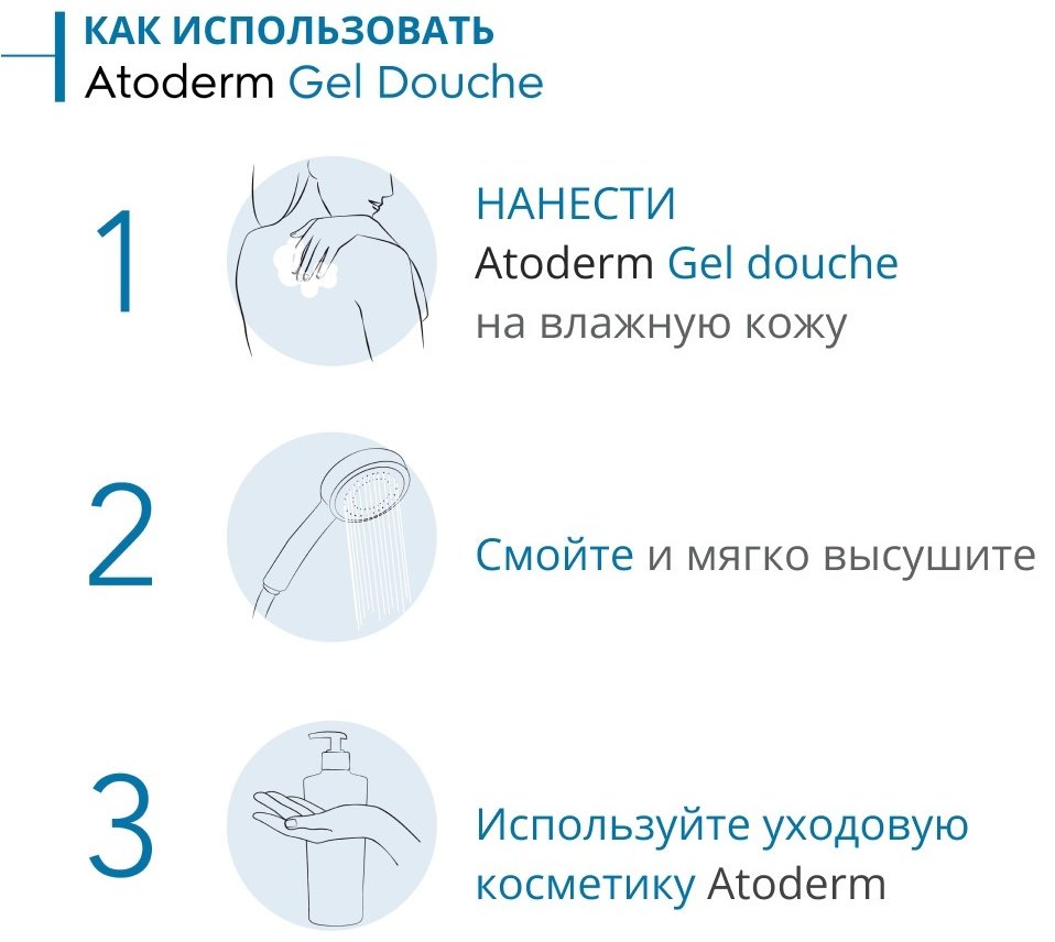 Bioderma Atoderm Ultra-Gentle гель 100 мл купить,NaN