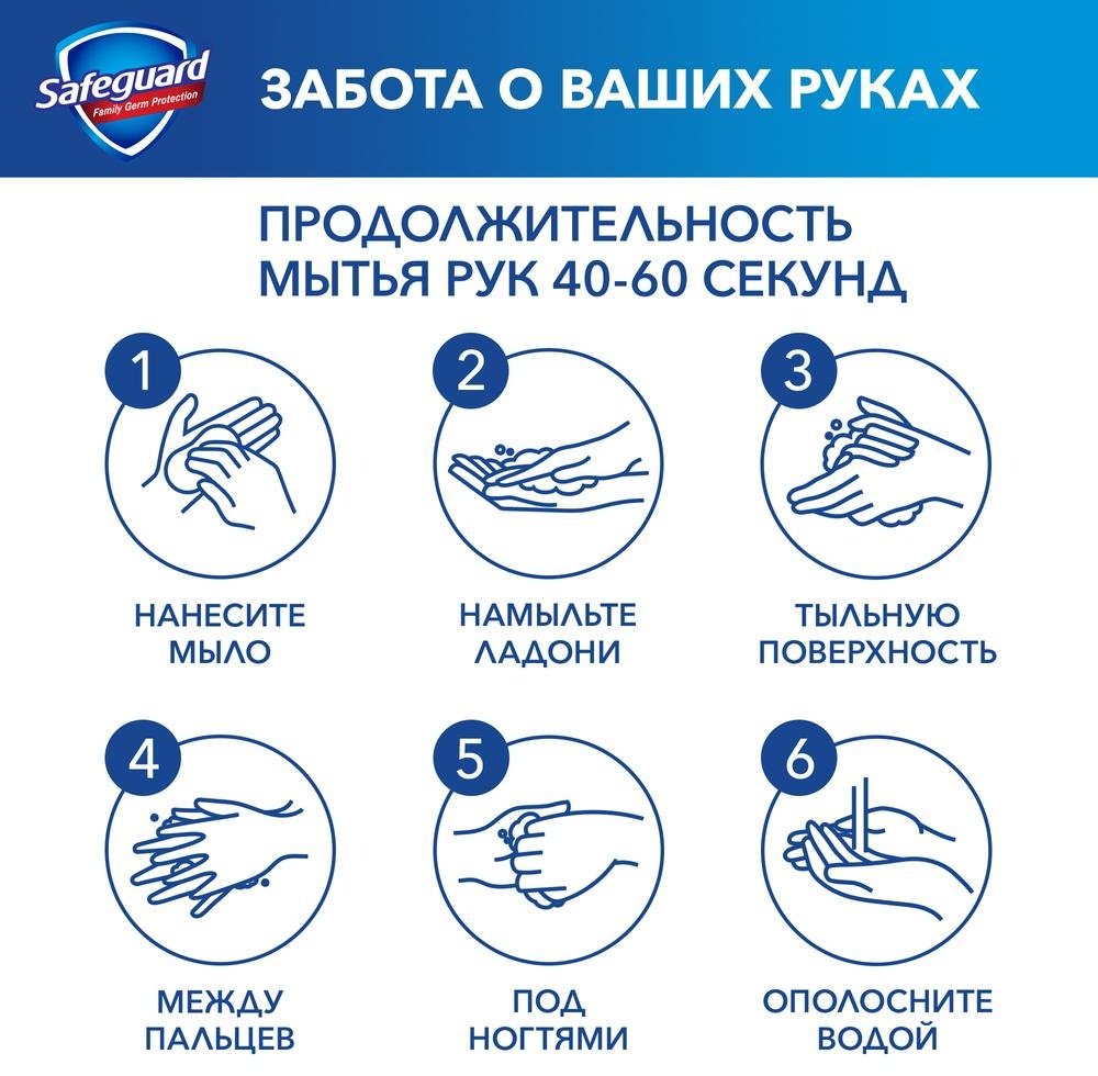 Кусковое мыло туалетное Safeguard Свежесть лимона 90 г купить,NaN