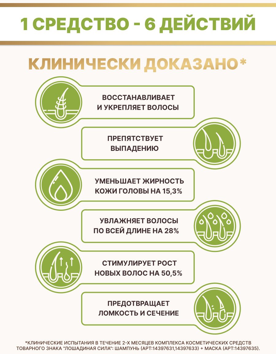 Лошадиная сила С коллагеном и ланолином шампунь 500 мл купить,NaN