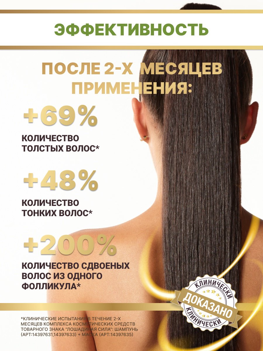 Лошадиная сила С коллагеном и ланолином шампунь 500 мл купить,NaN