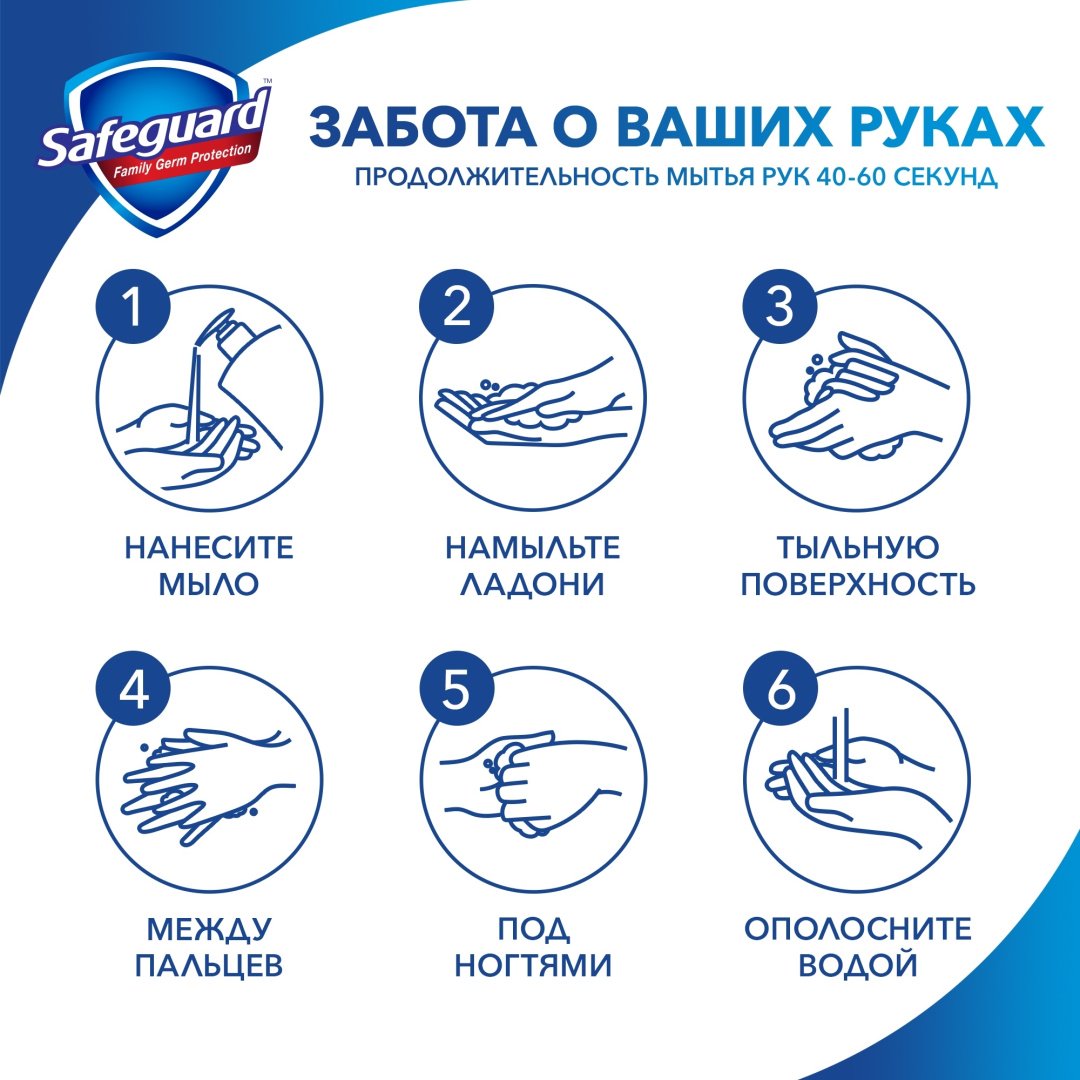 Жидкое мыло туалетное Safeguard Классическое 225 мл купить,NaN