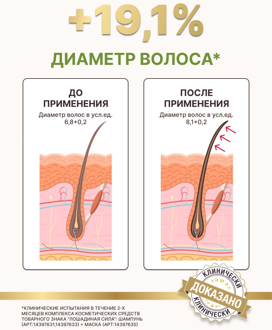 Лошадиная сила С коллагеном и ланолином шампунь 500 мл купить,NaN