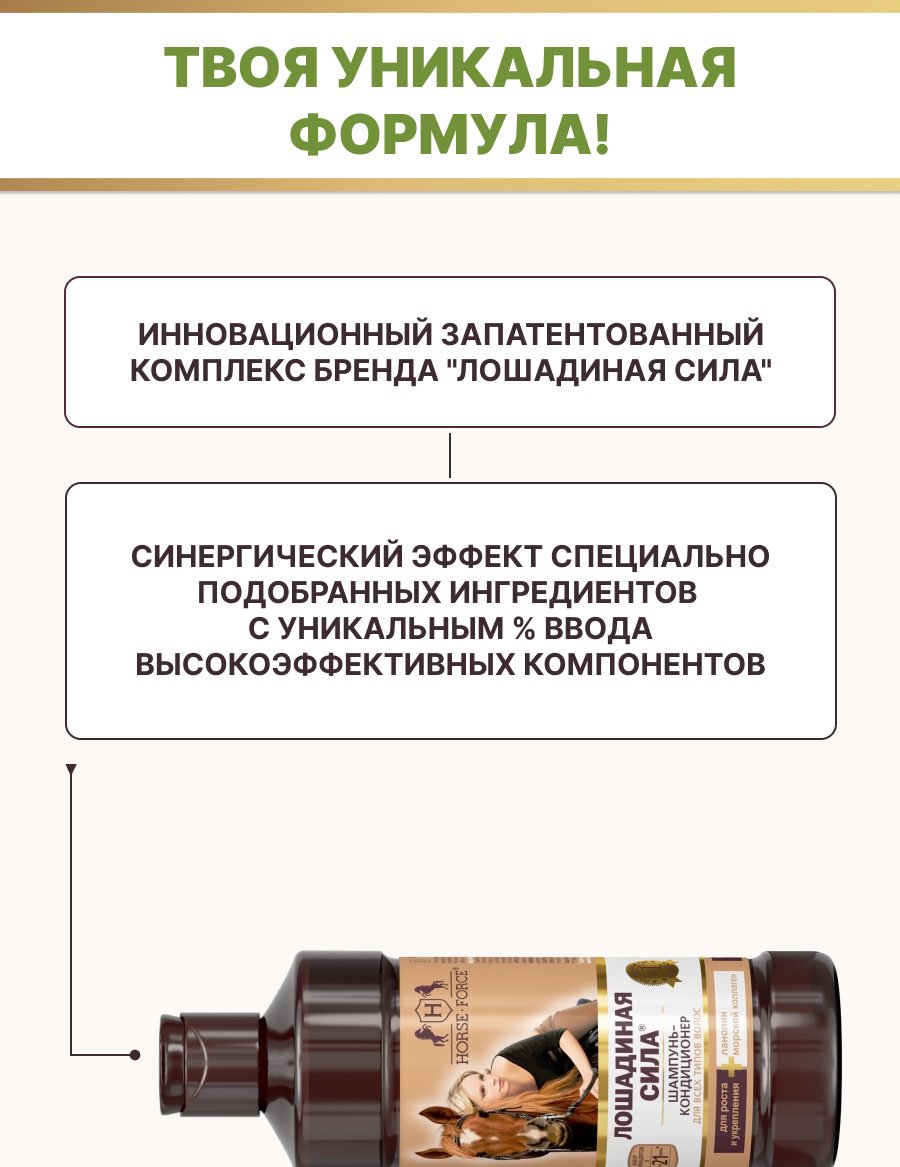 Лошадиная сила С коллагеном и ланолином шампунь 500 мл купить,NaN