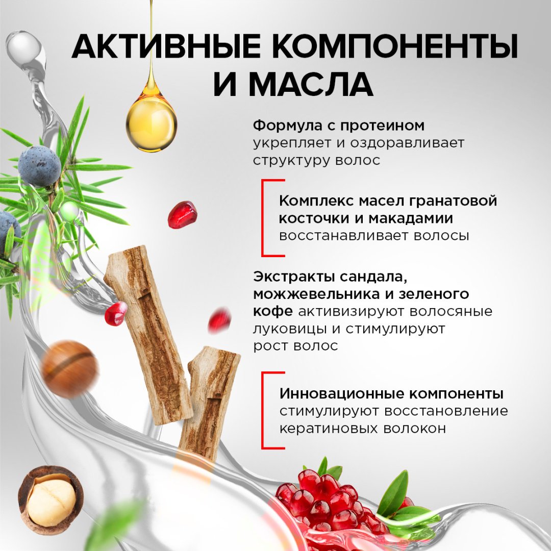Synergetic Энергия и сила гель-шампунь 400 мл купить,NaN