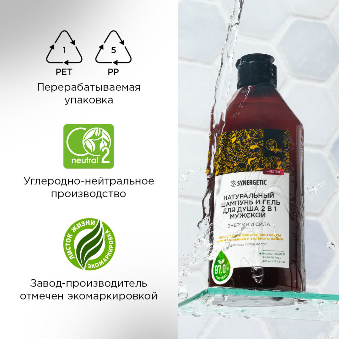 Synergetic Энергия и сила гель-шампунь 400 мл купить,NaN
