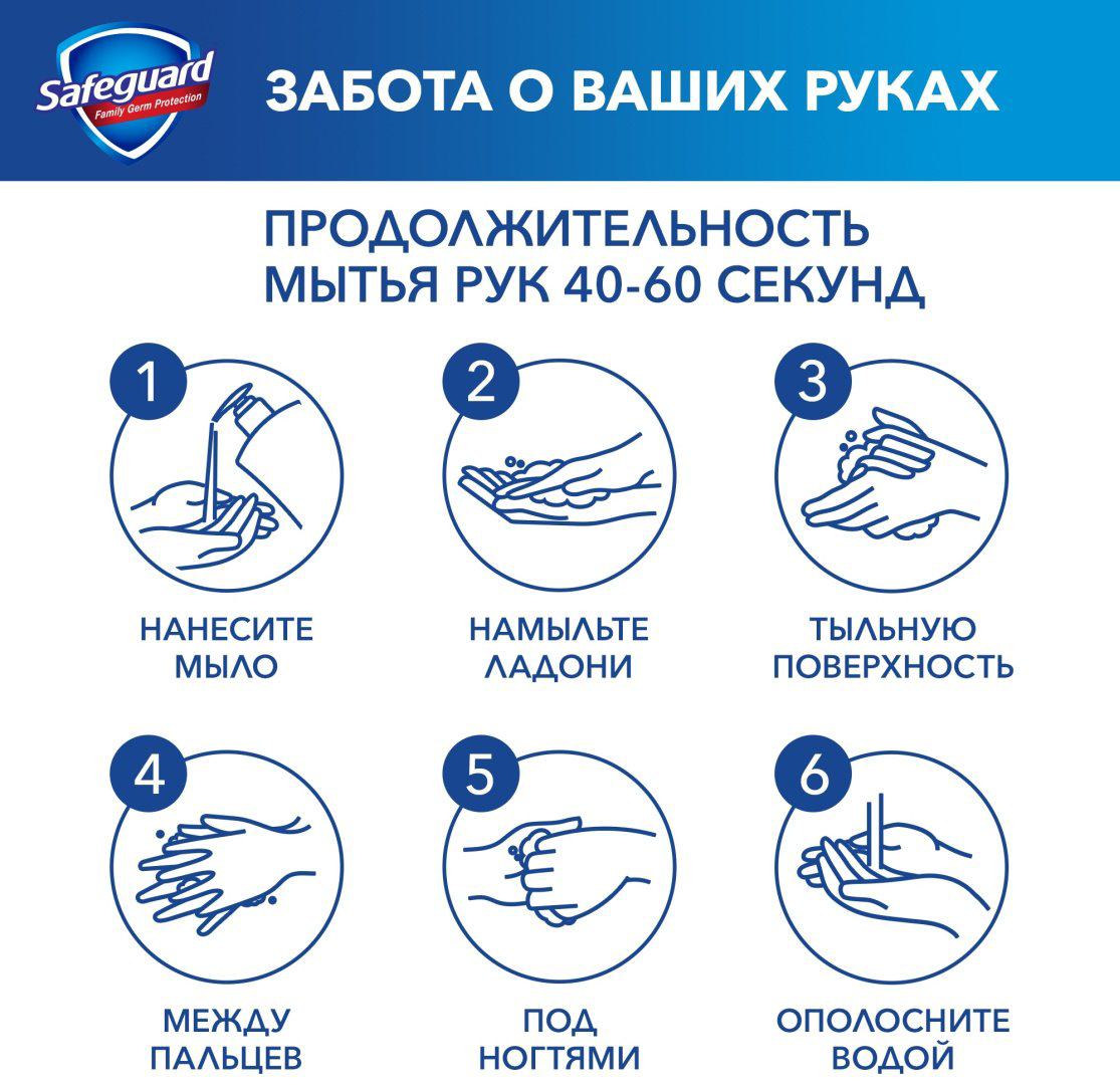 Жидкое мыло туалетное Safeguard Алоэ 225 мл купить,NaN