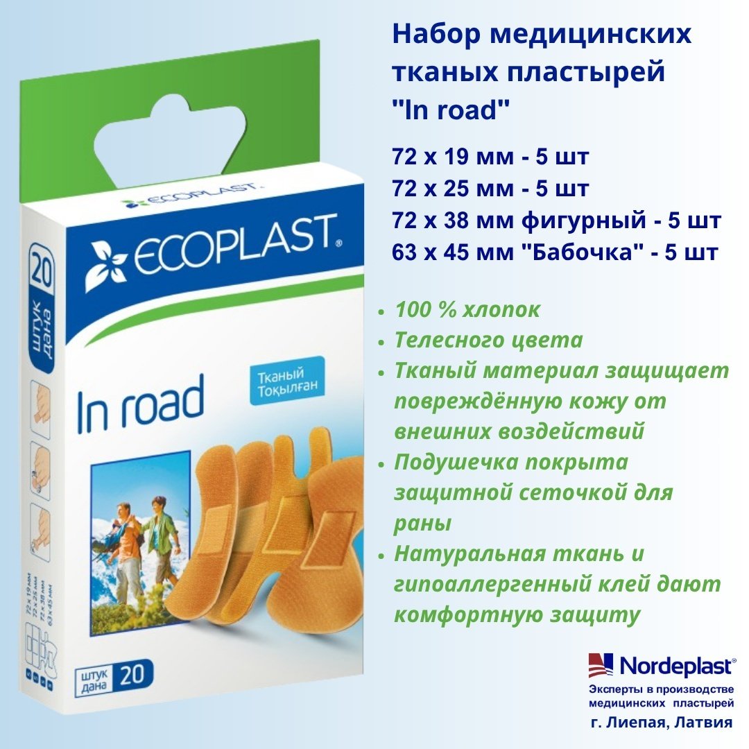 Пластырь In Road тканый 20 шт не стерильно