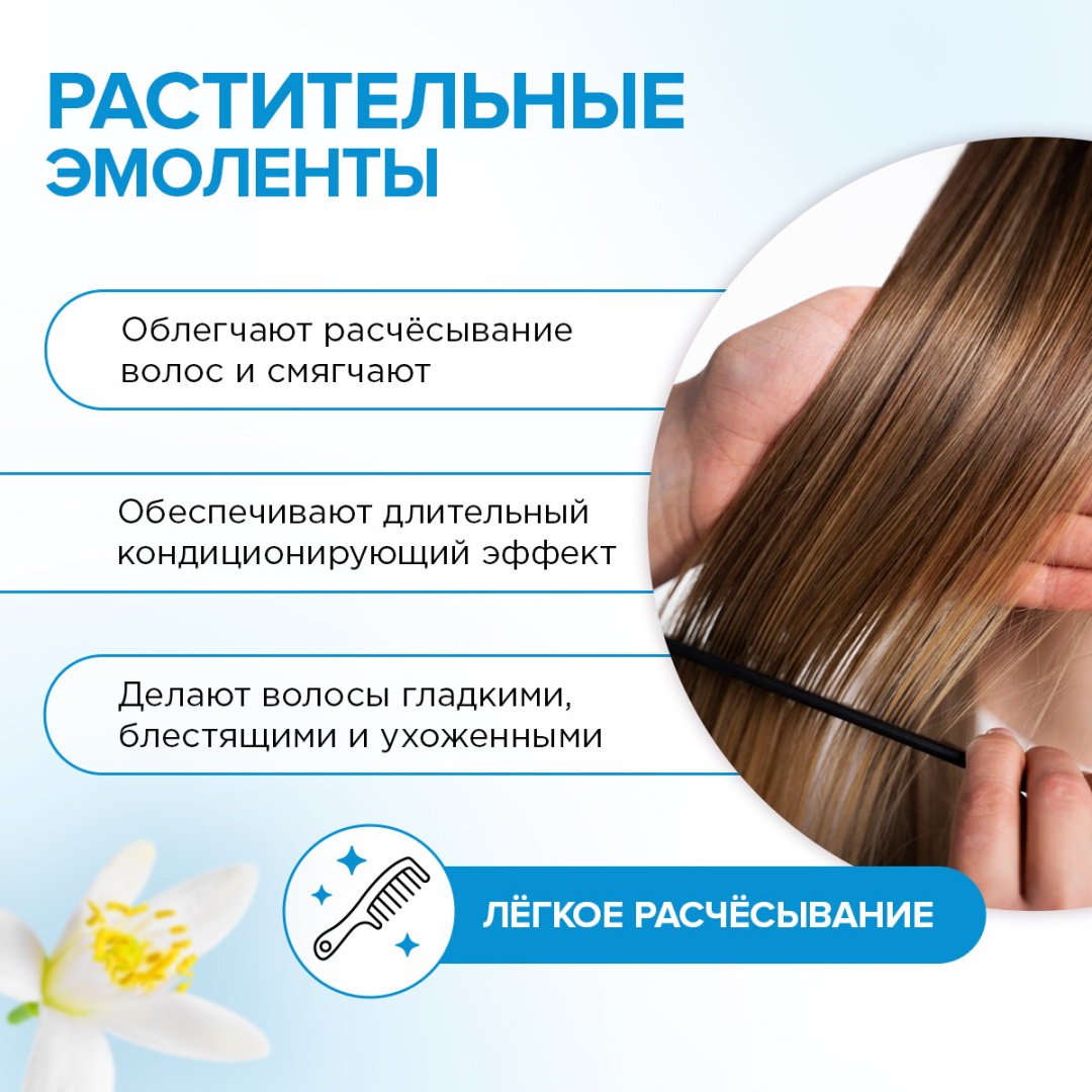 Synergetic бальзам Объем и укрепление волос 400 мл купить,NaN