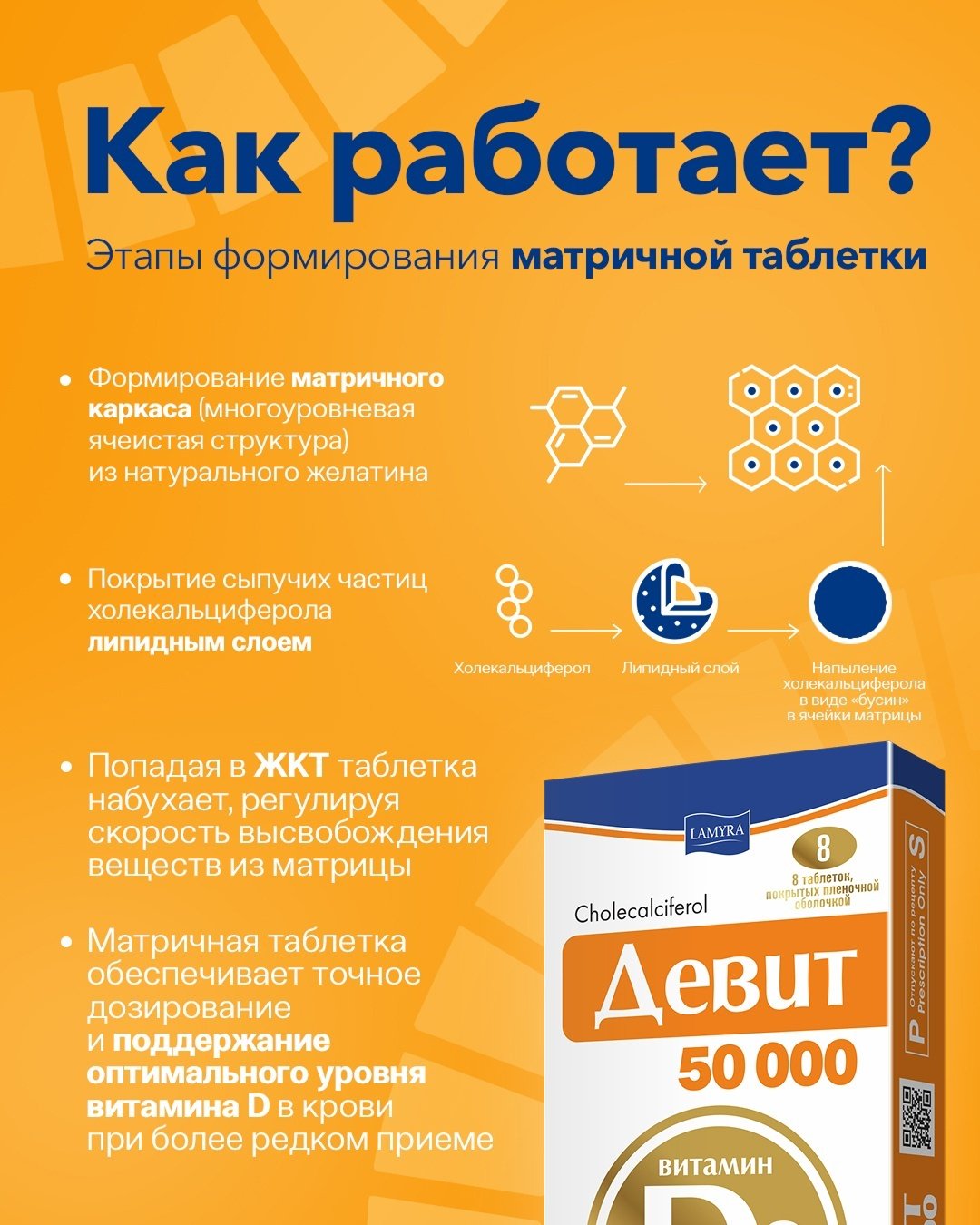 Девит 50 000 таблетки 8 шт купить,NaN
