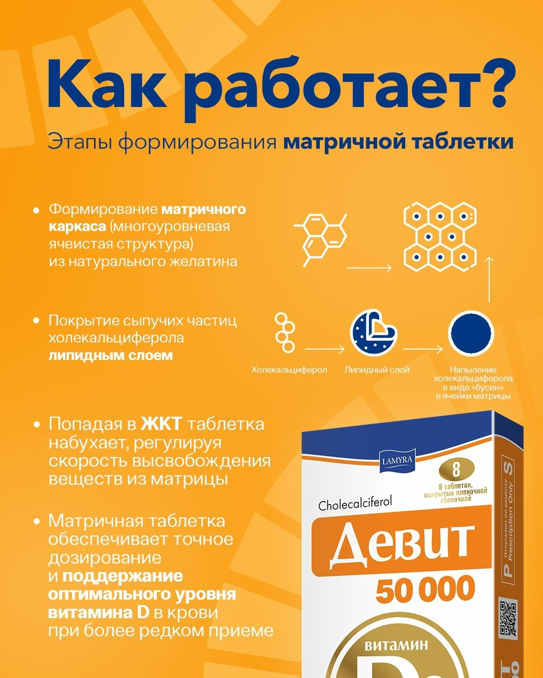 Девит 50 000 таблетки 8 шт купить,NaN
