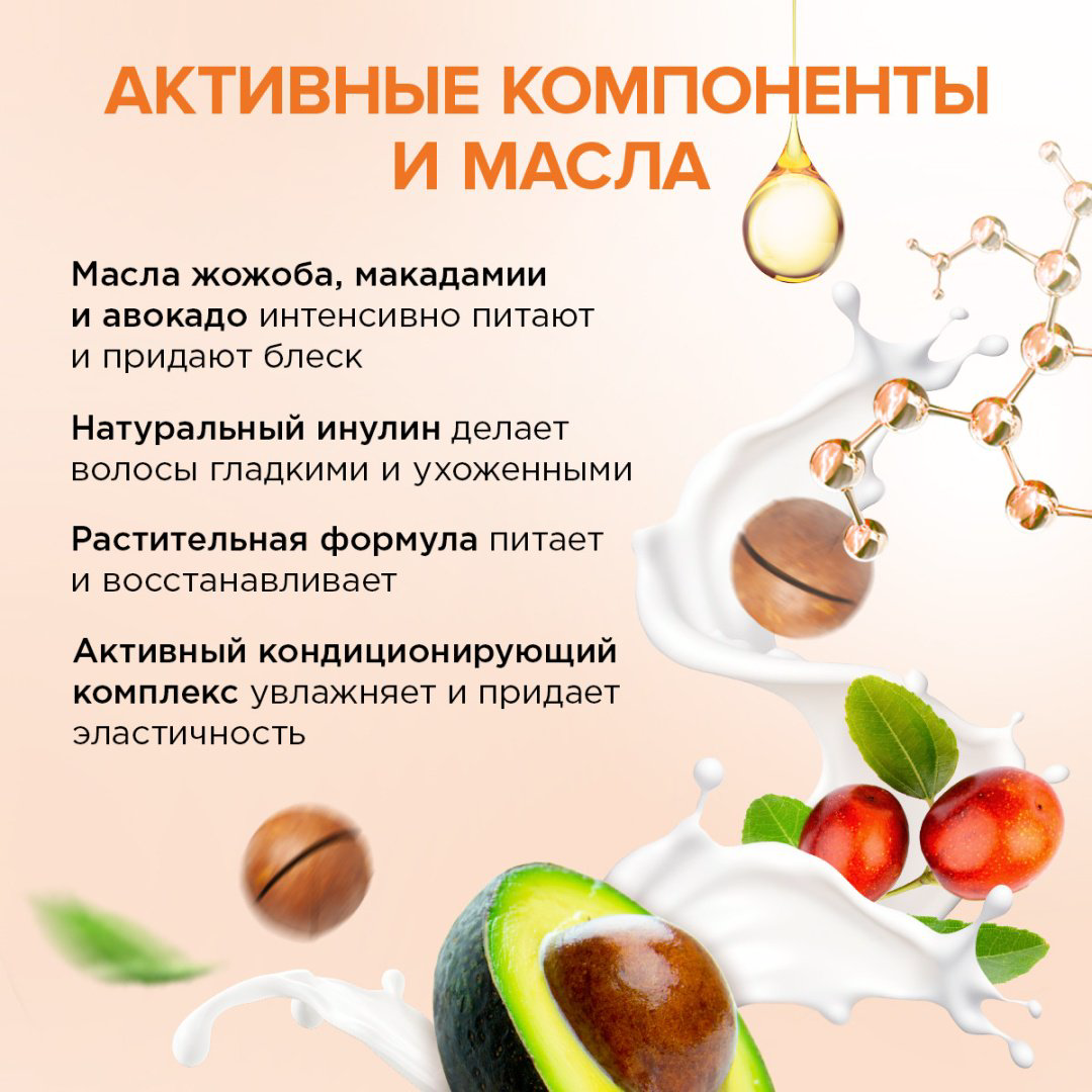 Synergetic бальзам Максимальное питание и восстановление 400 мл купить,NaN
