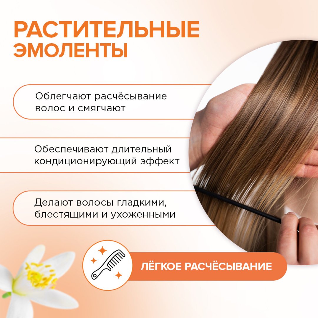 Synergetic бальзам Максимальное питание и восстановление 400 мл купить,NaN