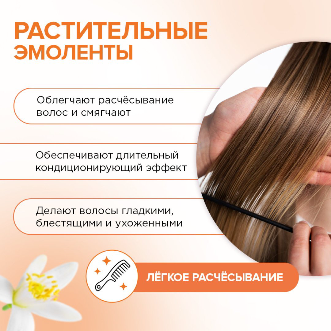 Synergetic бальзам Максимальное питание и восстановление 400 мл купить,NaN