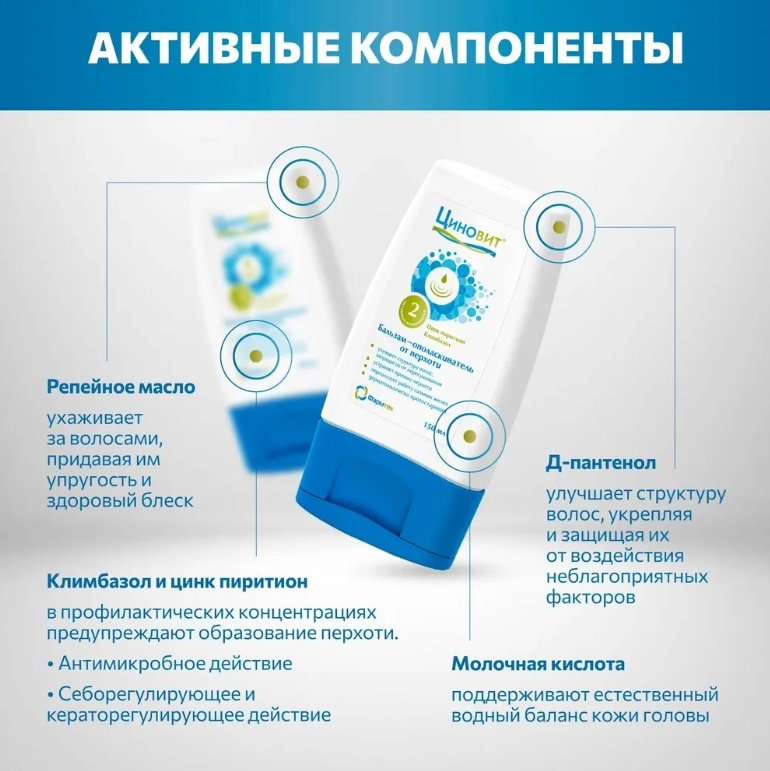 Циновит бальзам-ополаскиватель бальзам-ополаскиватель для волос от перхоти 150 мл купить,NaN