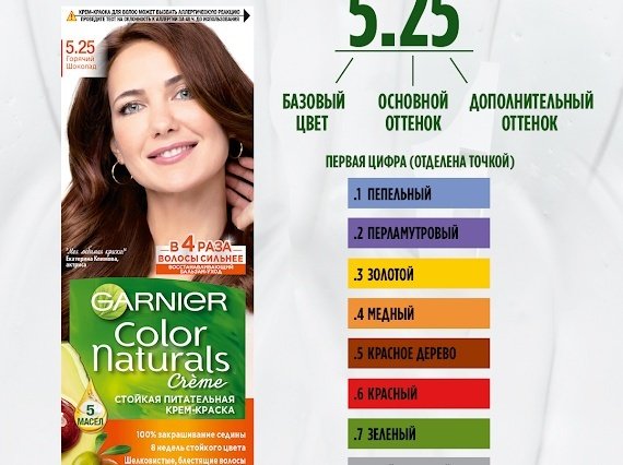 Garnier Color Naturals 2.10 иссиня-черный крем-краска 110 мл - ForteMarket Garnier Color Naturals 2.10 иссиня-черный крем-краска 110 мл купить,NaN