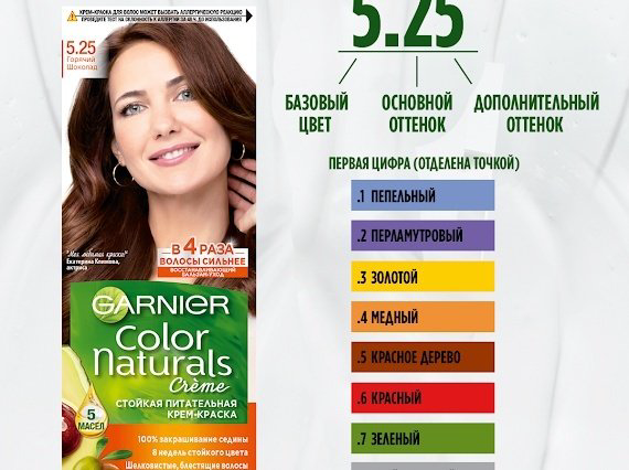 Garnier Color Naturals 2.10 иссиня-черный крем-краска 110 мл - ForteMarket Garnier Color Naturals 2.10 иссиня-черный крем-краска 110 мл купить,NaN