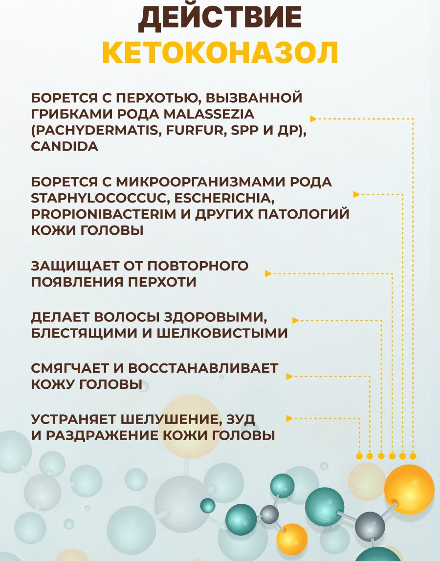 Лошадиная сила Против перхоти шампунь 250 мл купить,NaN