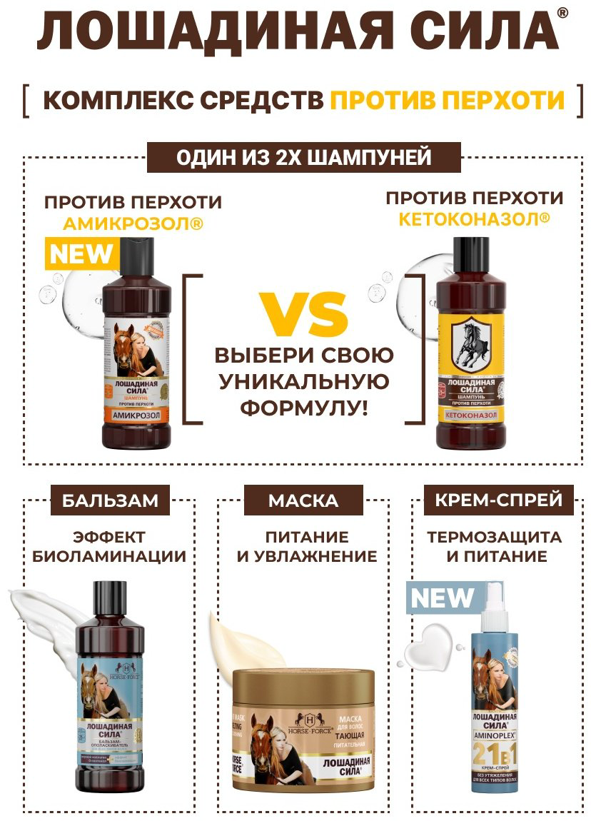 Лошадиная сила Против перхоти шампунь 250 мл купить,NaN