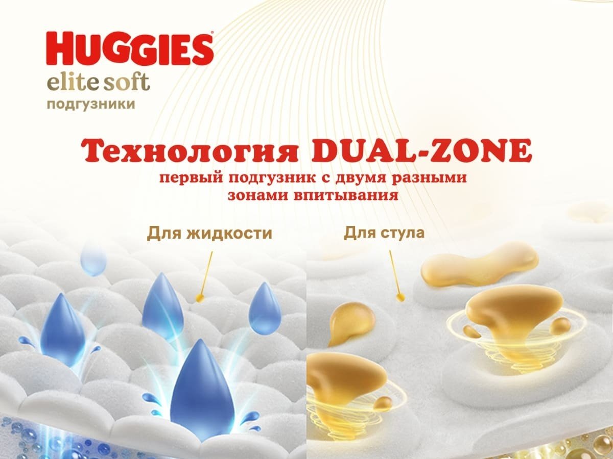 Подгузники Huggies Elite Soft 0, 25 шт