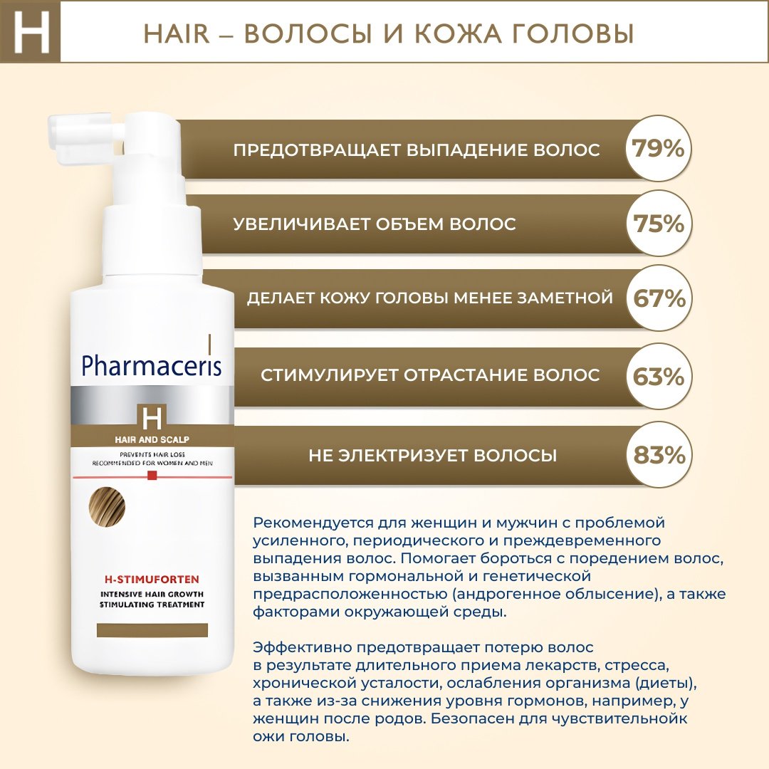 Pharmaceris H-Stimuforten средство от облысения 125 мл купить,NaN