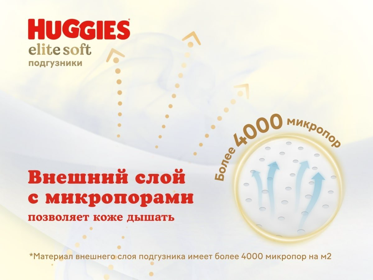 Подгузники Huggies Elite Soft 0, 25 шт купить,NaN
