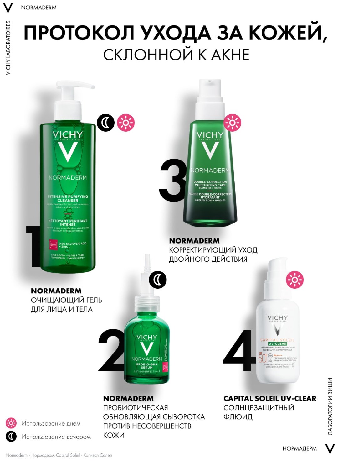 Vichy NORMADERM Интенсивно очищающий гель для лица и тела, 400 мл купить,NaN