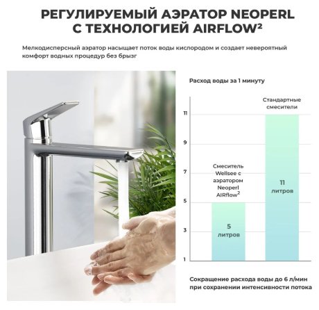 Смеситель для раковины (умывальника) Wellsee 201000306, однозахватный купить,NaN
