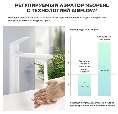 Смеситель для раковины (умывальника) Wellsee 201000310, однозахватный купить,NaN