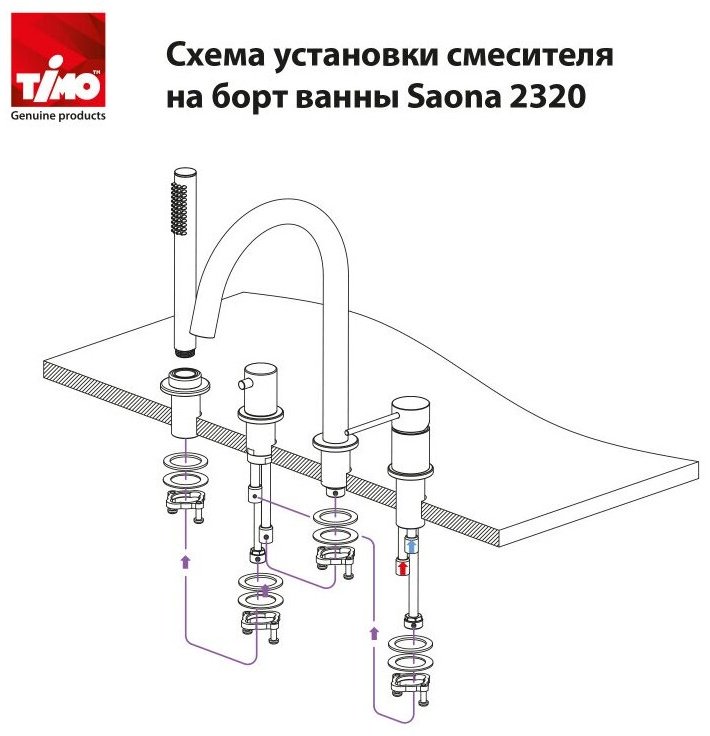 Смеситель для ванны Timo Saona 2320/03Y, латунь, цвет черный купить,NaN
