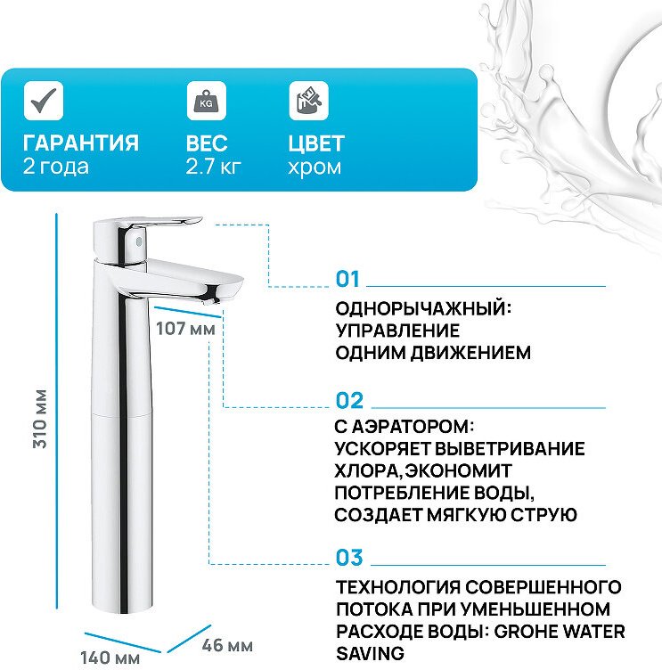 Смеситель для раковины (умывальника) Grohe 23761000 , однозахватный купить,NaN