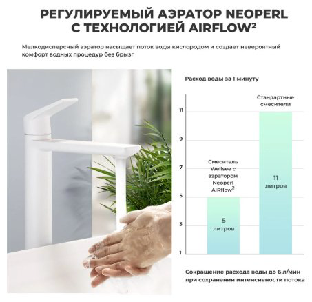 Смеситель для раковины (умывальника) Wellsee 201000295, однозахватный купить,NaN