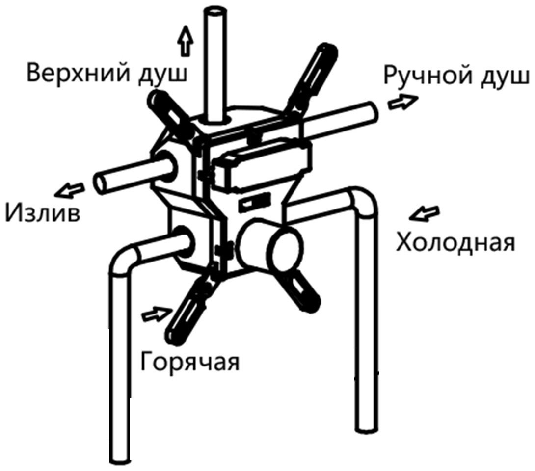 Смеситель для душа Vincea VSCV-431BG4, латунь, цвет золотистый купить,NaN