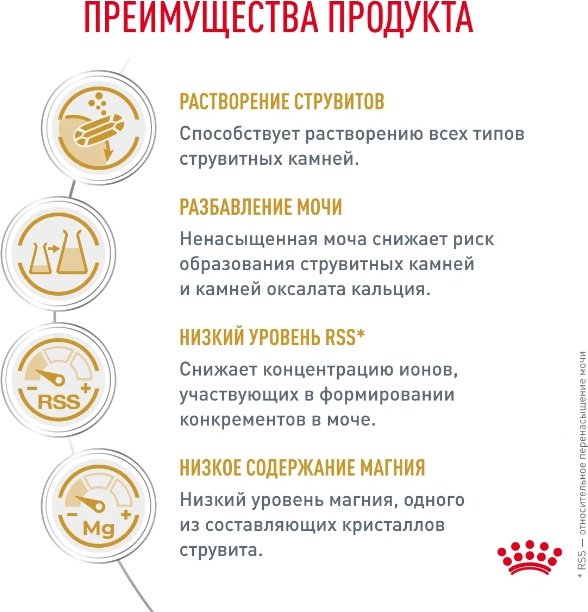 Корм Royal Canin Urinary S/O при МКБ птица 1 кг