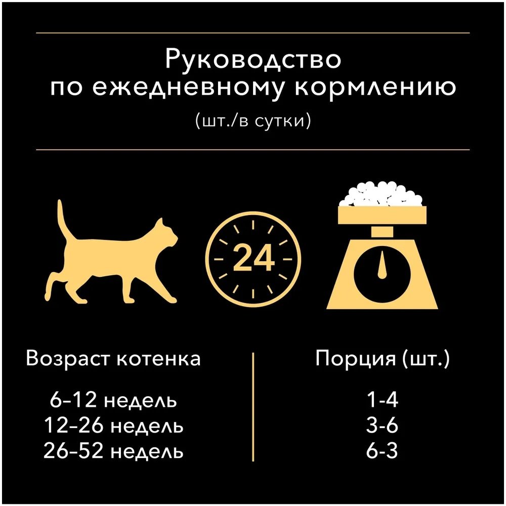Корм PRO PLAN паштет лосось 85 г 1 шт