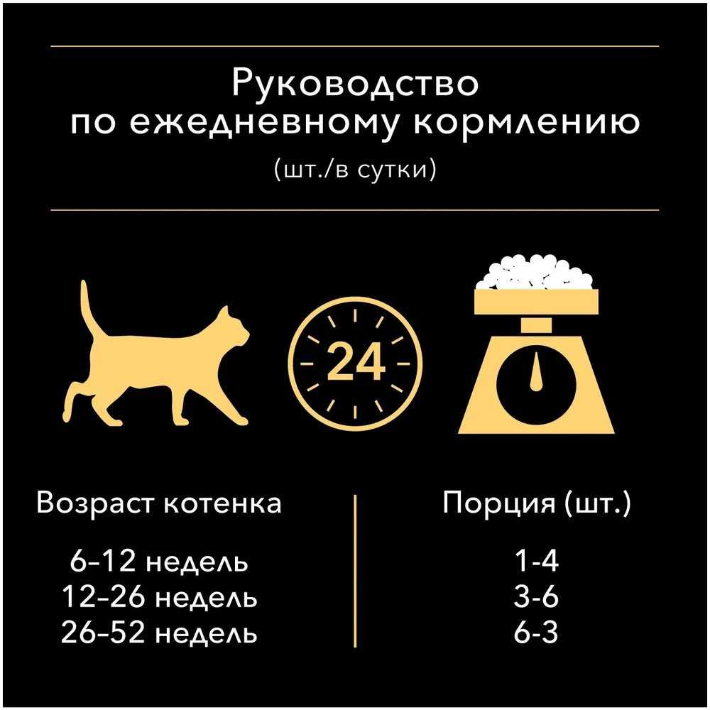 Корм PRO PLAN паштет лосось 85 г 1 шт купить,1000
