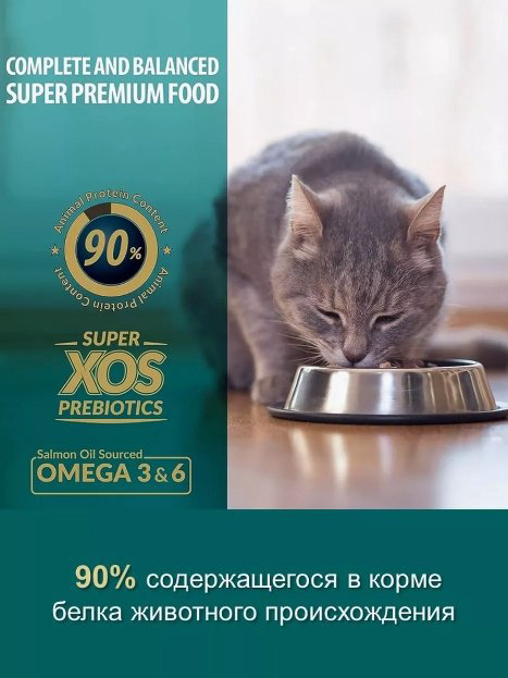 Корм Reflex Plus Adult для взрослых курица 1.5 кг купить,4400