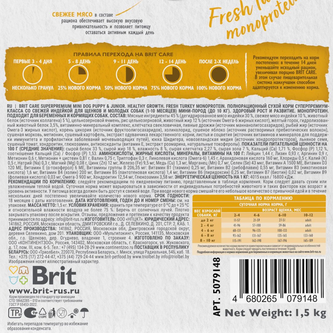 Корм Brit BRIT CARE Mini, Сухой корм с инд. для щ. и мол.соб.мин.п,"Puppy&amp;Junior.Healthy Growth" 1.5 кг