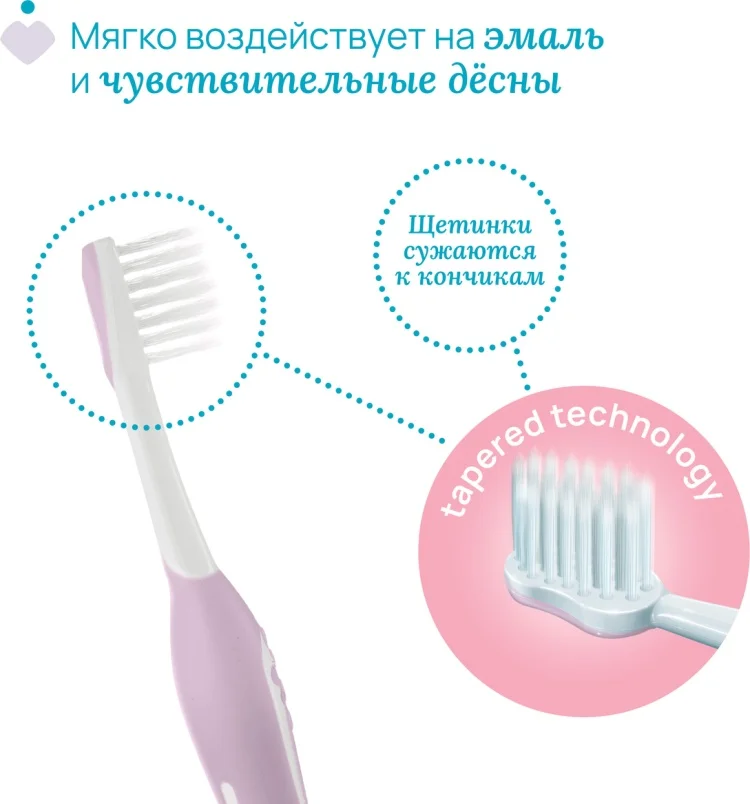 Зубная щетка Chicco экстра-мягкая 6м+ сиреневая купить,NaN