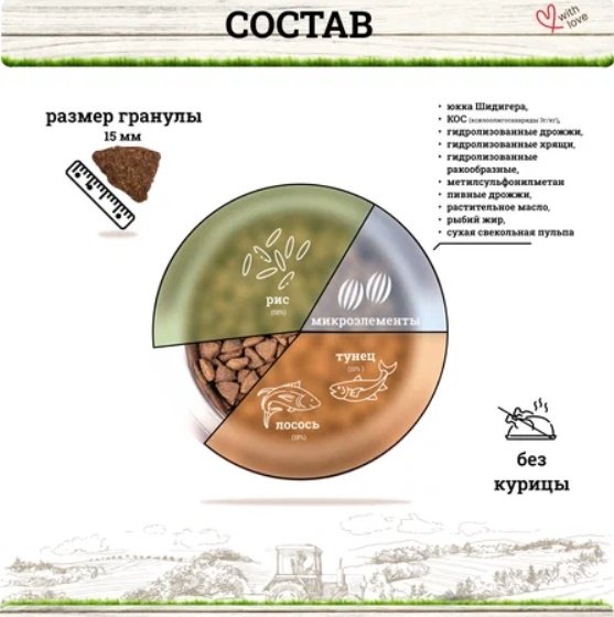 Корм Monge All Breeds Hypoallergenic Salmone&amp;Tuna Лосось и тунец для взрослых всех пород 2.5 кг