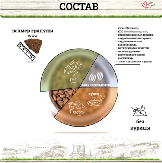 Корм Monge All Breeds Hypoallergenic Salmone&Tuna Лосось и тунец для взрослых всех пород 2.5 кг - ForteMarket Корм Monge All Breeds Hypoallergenic Salmone&Tuna Лосось и тунец для взрослых всех пород 2.5 кг купить,13065