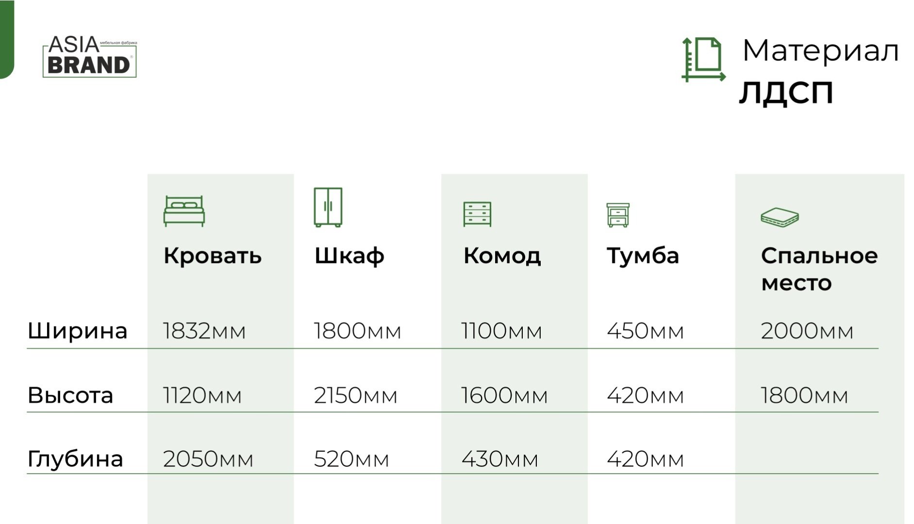 Гарнитур AsiaBrand Ева, предметов в наборе 7 шт дуб сонома, дуб минерва